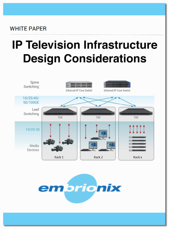 IP Television Infrastructure design considerations