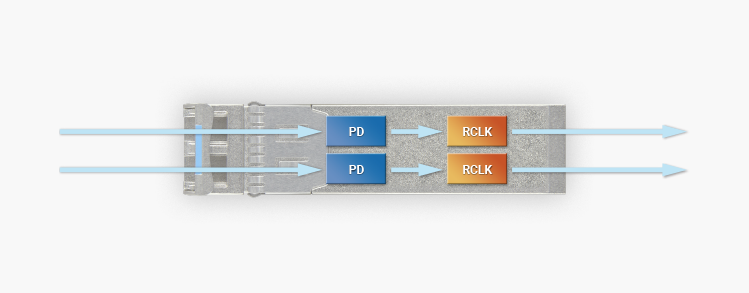 OBSOLETE001 Block Diagram