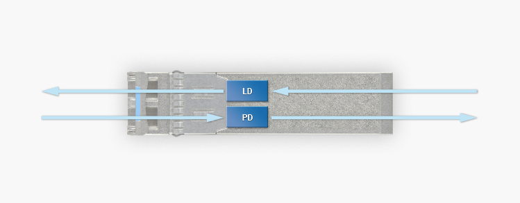 OBSOLETE089 Block Diagram