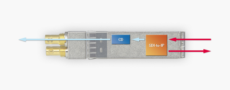 OBSOLETE113 Block Diagram