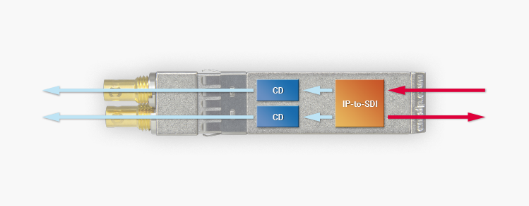 OBSOLETE120 Block Diagram