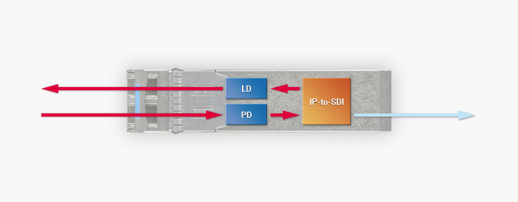 OBSOLETE106 Block Diagram