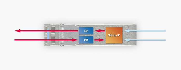 OBSOLETE112 Block Diagram