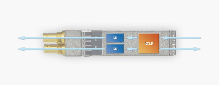 OBSOLETE049 Block Diagram