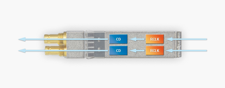 OBSOLETE031 Block Diagram