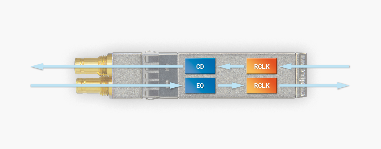 OBSOLETE094 Block Diagram