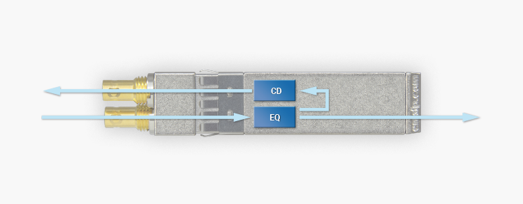 OBSOLETE099 Block Diagram