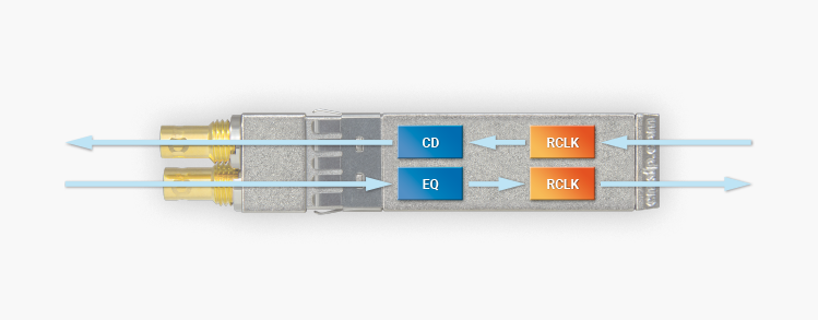 OBSOLETE095 Block Diagram