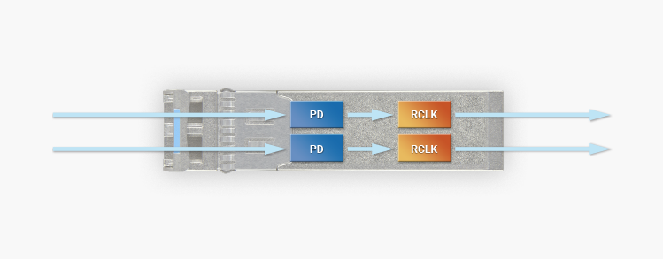 OBSOLETE090 Block Diagram