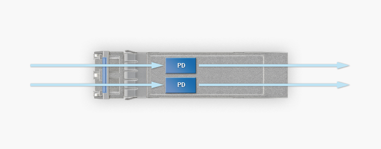 OBSOLETE009 Block Diagram