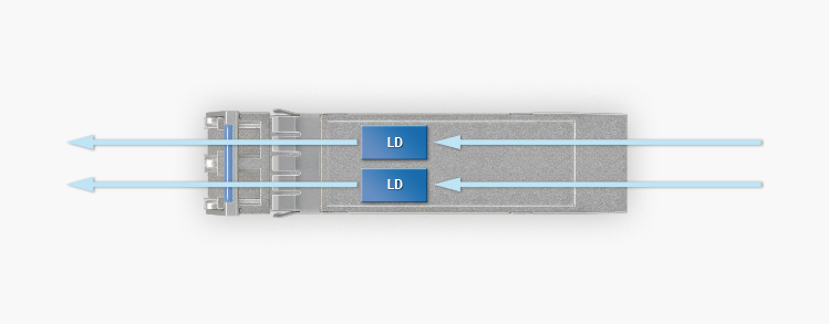 OBSOLETE008 Block Diagram