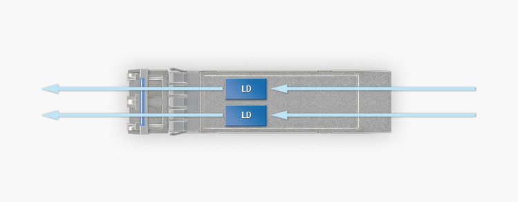 OBSOLETE013 Block Diagram