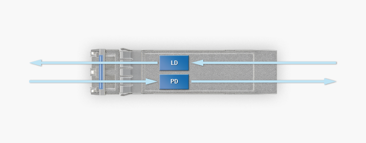 OBSOLETE014 Block Diagram