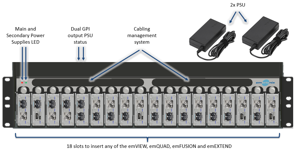OBSOLETE138 Block Diagram