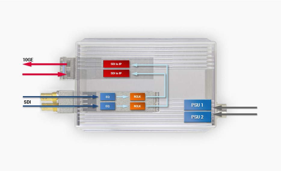 OBSOLETE082 Block Diagram