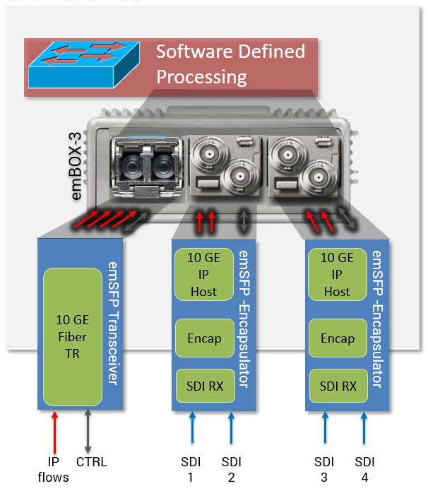 OBSOLETE130 Block Diagram